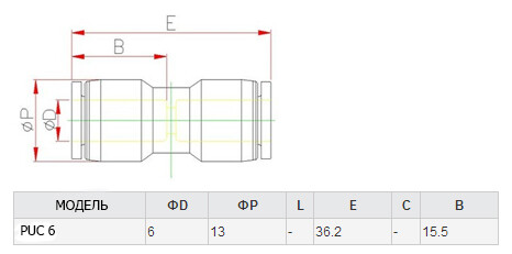 Аварійний з'єднувач метал PUC6M Аварійний з'єднувач метал PUC6M