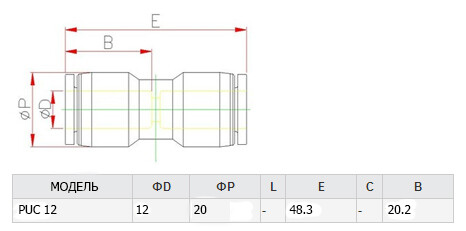 Аварийный соединитель металл PUC12M