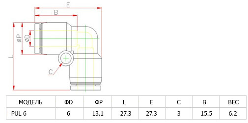 Аварийный соединитель пластиковый PUL 6 Аварийный соединитель пластиковый PUL 6