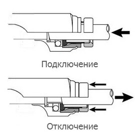Аварийный соединитель пластиковый PG6*10