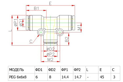 Аварійний з'єднувач пластиковий PEG6*8*6 Аварійний з'єднувач пластиковий PEG6*8*6