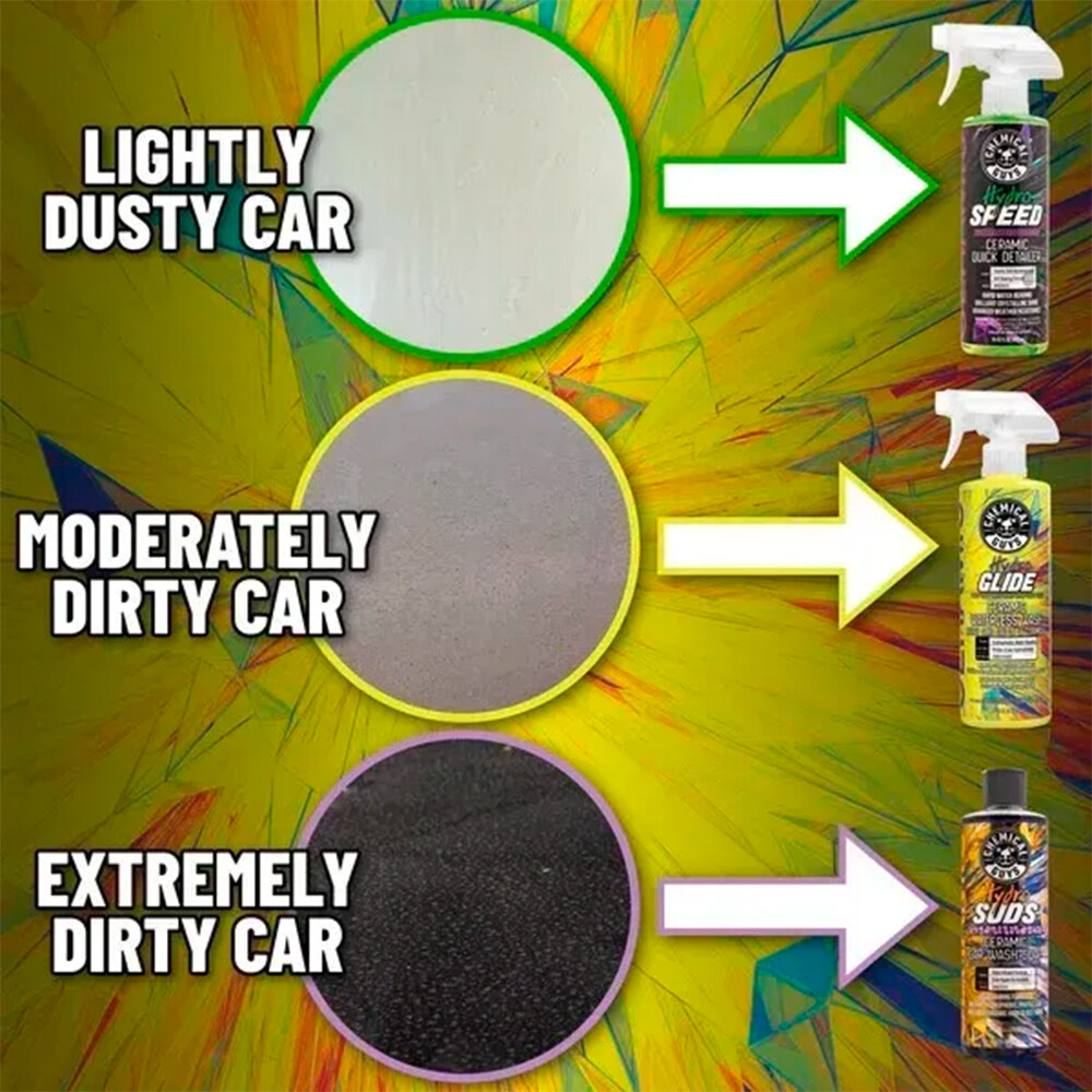 Автошампунь керамический Hydrosuds High-Gloss Hyper Foaming SIO2 Ceramic Car Wash Soap - 473мл Автошампунь керамический Hydrosuds High-Gloss Hyper Foaming SIO2 Ceramic Car Wash Soap - 473мл