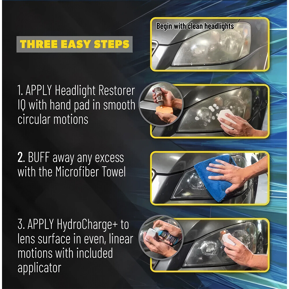 Набор для полирования и защиты фар Headlight Restoration Kit Набор для полирования и защиты фар Headlight Restoration Kit